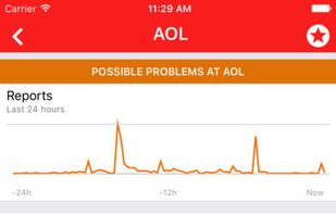 Downdetector screenshot 2