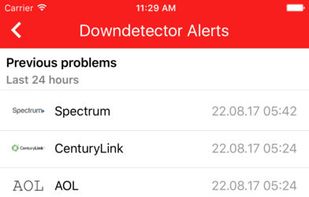 Downdetector screenshot 1