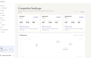 Competitive Landscape