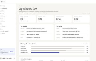 Workspace Overview