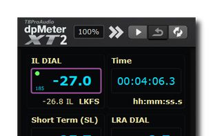 Large and customizable readouts