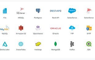 DQLabs, Inc. screenshot 1