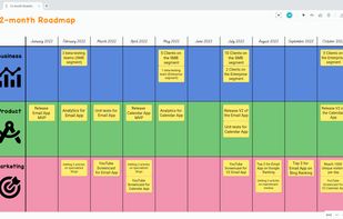 Draft.io - 12-month Roadmap