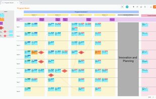 Draft.io - Program Board