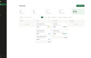 Pipeline/Kanban view