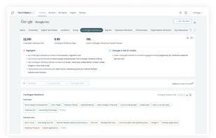 Draup for Talent screenshot 1