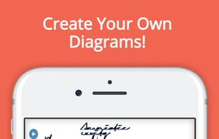 Draw it to Know it screenshot 2