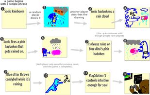 Laugh! View the completed game.