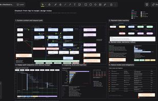 Design a checkout system with architecture diagrams, payment flows and review notes. https://drawdy.io/?canvas=6a9980a510179319f4af9ea7&token=2lJk3-vkKUdhakkPSlx5WA