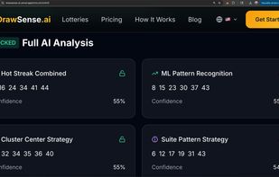 Strategies Ranked by Confidence view showing the full multi-strategy output