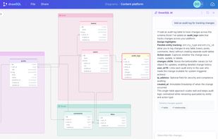 DrawSQL screenshot 2