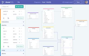 DrawSQL screenshot 1