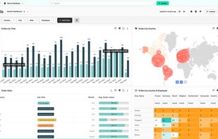 SQL Dashboards