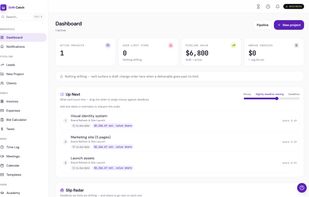 The dashboard — active projects, pipeline value, and what to work on next.