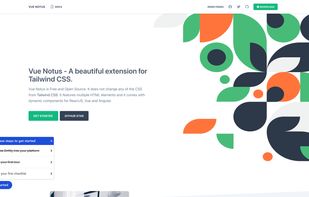 Checklists to nudge users towards your most powerful features!