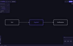 another subflow