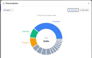 DrillSpark screenshot 3