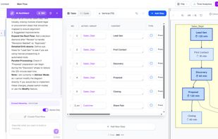 DrillSpark screenshot 2