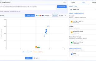 AI powered (bring your own AI service)