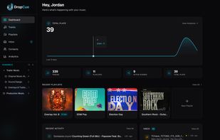   Studio command center with play analytics, recent playlists, and inbox activity at a glance.
