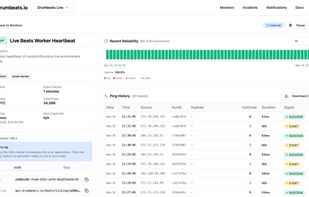 Monitor Detail page shows you latest availability, ping history with one click CSV download and public status page creation with one click.