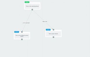 Duckling Sales screenshot 1