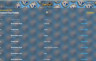 Explore One Piece TCG tournament results and competitive decklists on DuelVoyager's Meta page, including leader placements, player results, and complete decklists.