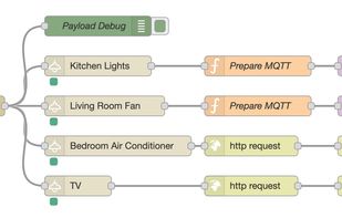 Node-RED Flow with DuloNode Alexa integration