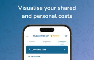 Visualize your shared and personal costs