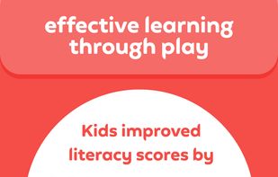 Duolingo ABC screenshot 1