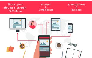 Duplica screenshot 1