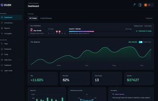Main Dashboard, showing account analytics.