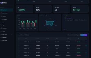 Main Dashboard, highlighting key statistics and trade logs.
