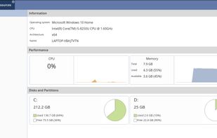 It allows you to monitor the status of the remote system