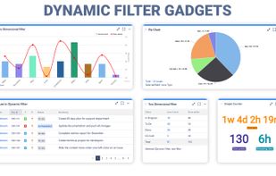 Gadgets for Jira Dashboard
Two Dimensional Gadget - mix values of two issues fields
Simple Counter - view Issue count, Story Points, Votes, etc.
Pie Chart Gadget - overall statistic about issues
Issues in Dynamic Filter - compact table view
