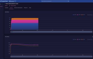 DynamO Pricing screenshot 3
