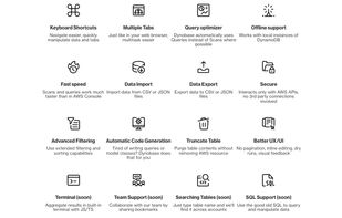 Dynobase screenshot 3