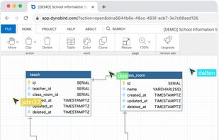Realtime collaboration