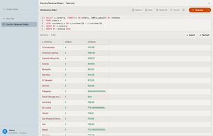 SQL Workbench: a JOIN with GROUP BY and SUM aggregating order revenue by country.