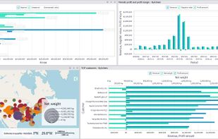 Performance dashboard