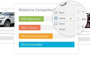 Analysis and optimization