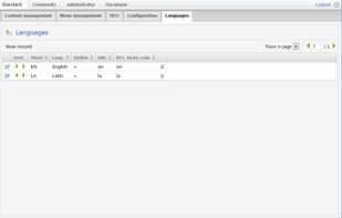 Language management.