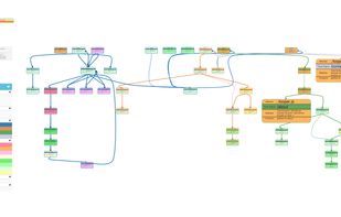 concurix screenshot 1