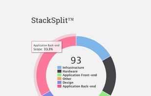 HeapSort screenshot 1