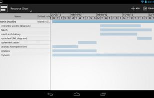 ganttman screenshot 3