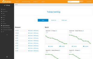 See what's hot, what happen in the previous releases and teams' velocity