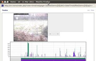 ZoneMinder Multi Monitor Timeline