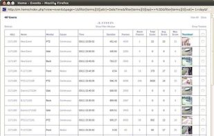 ZoneMinder Events List
