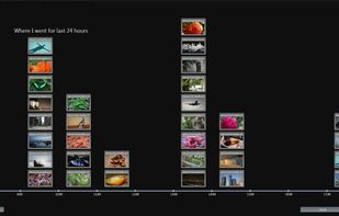 Fav-Links screenshot 2