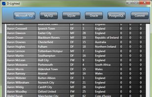 Connect to different database platforms, edit tables quickly.